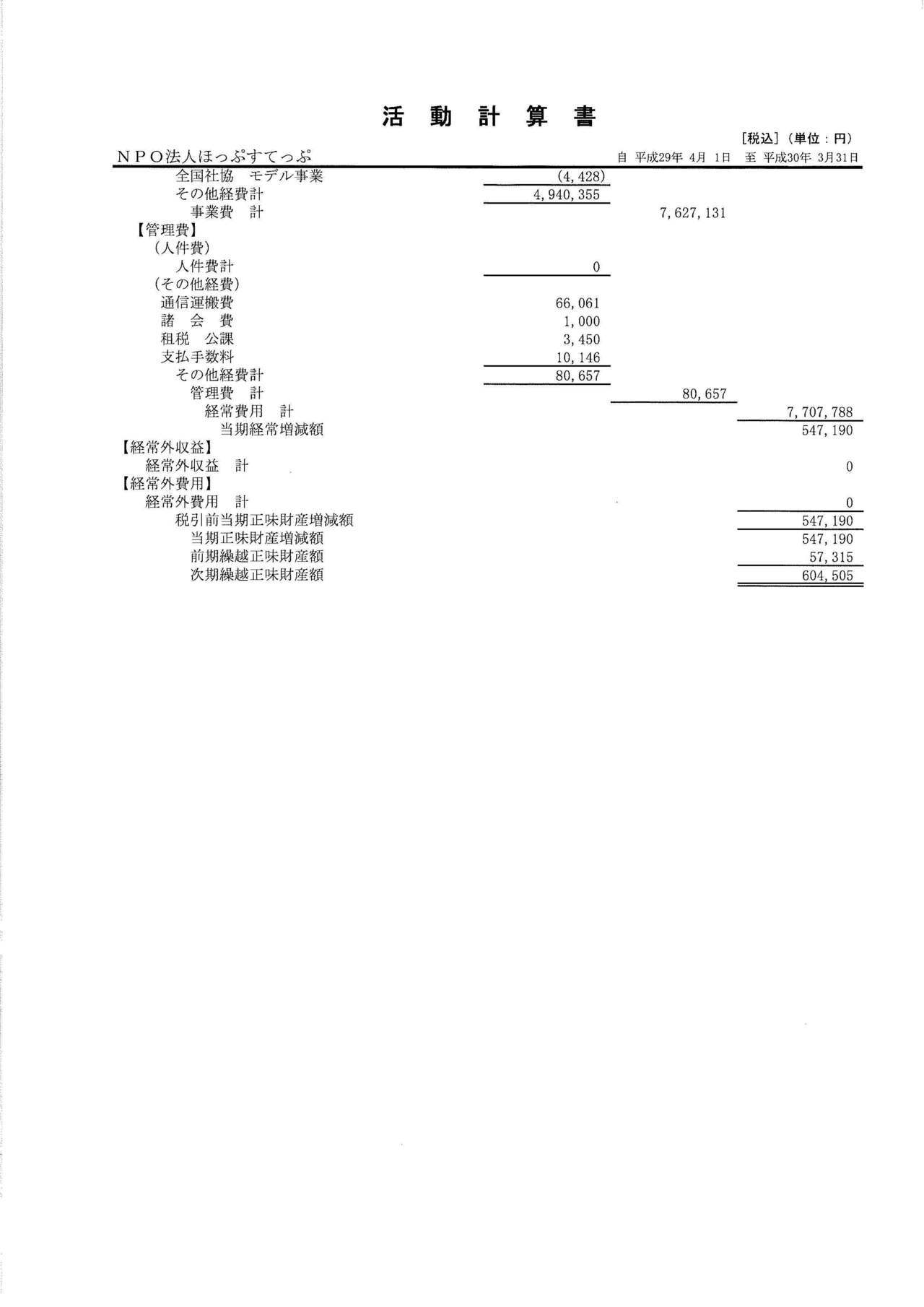 第3期決算報告書_ページ_5.jpg