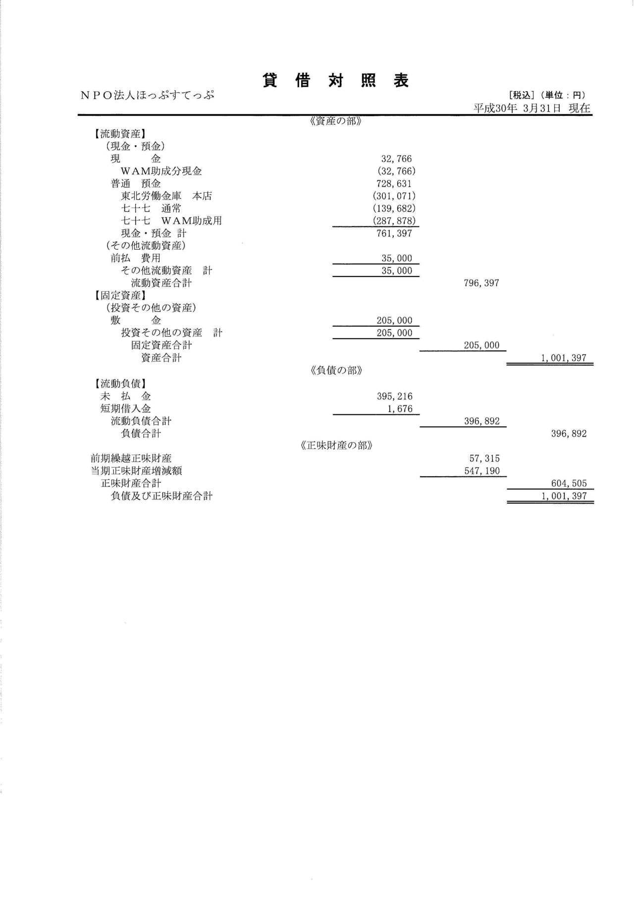 第3期決算報告書_ページ_2.jpg