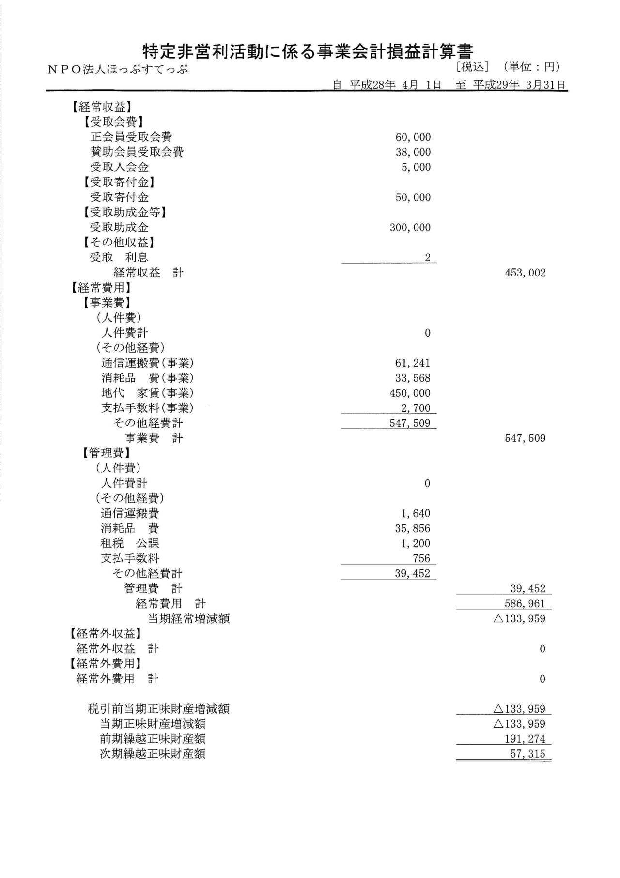 第２期決算報告書（2016.4〜2017.3）_ページ_5.jpg