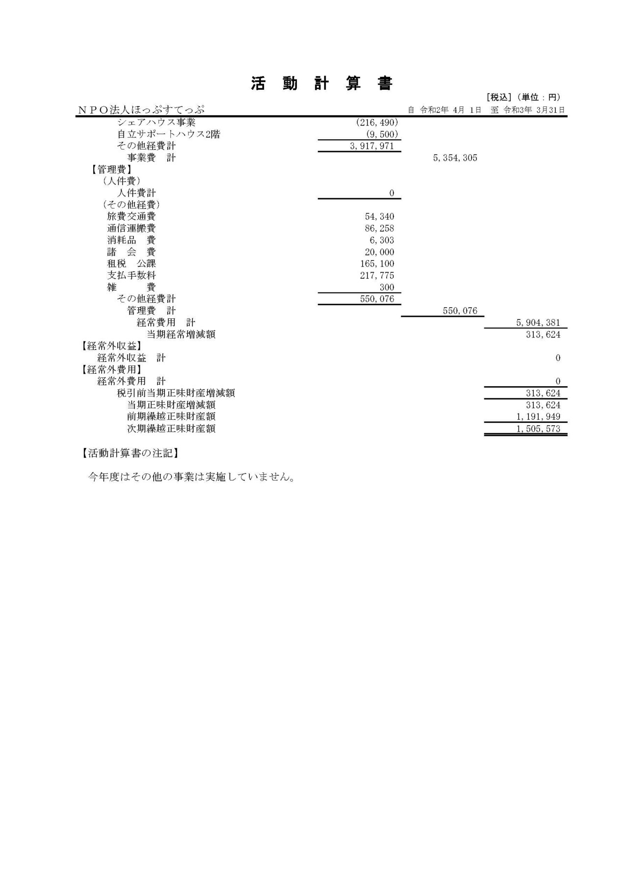 決算書(ＮＰＯ法人ほっぷすてっぷ 第6期)_(2020.4~2021.3)_ページ_3.jpg