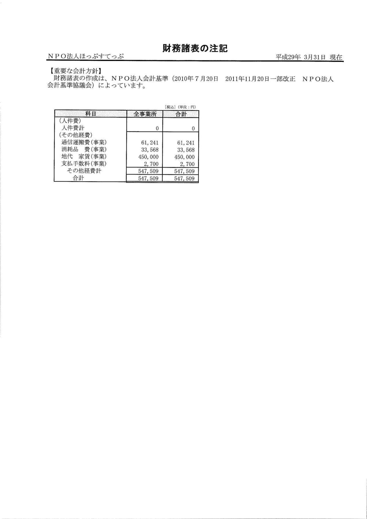 第２期決算報告書（2016.4〜2017.3）_ページ_6.jpg