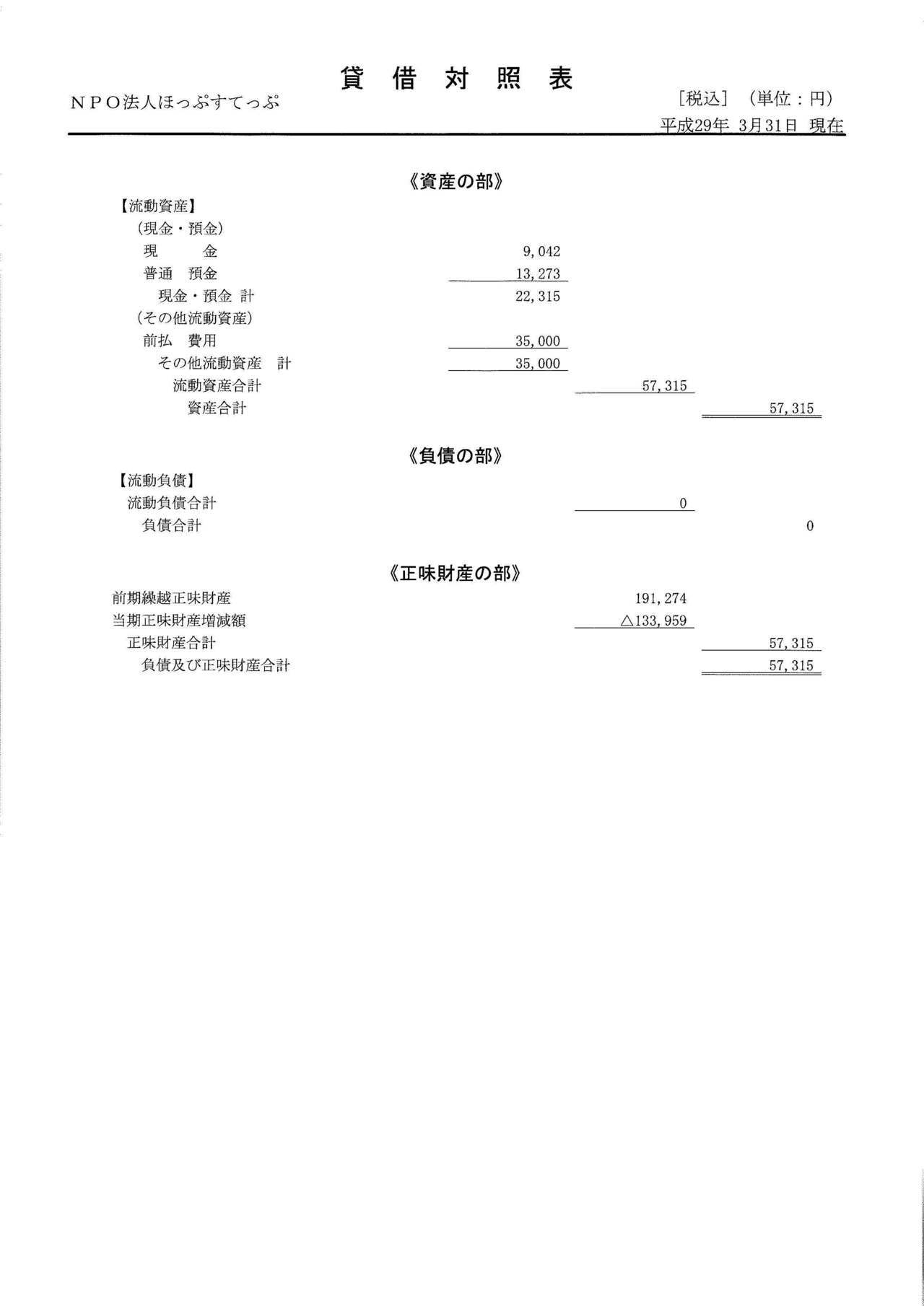 第２期決算報告書（2016.4〜2017.3）_ページ_2.jpg