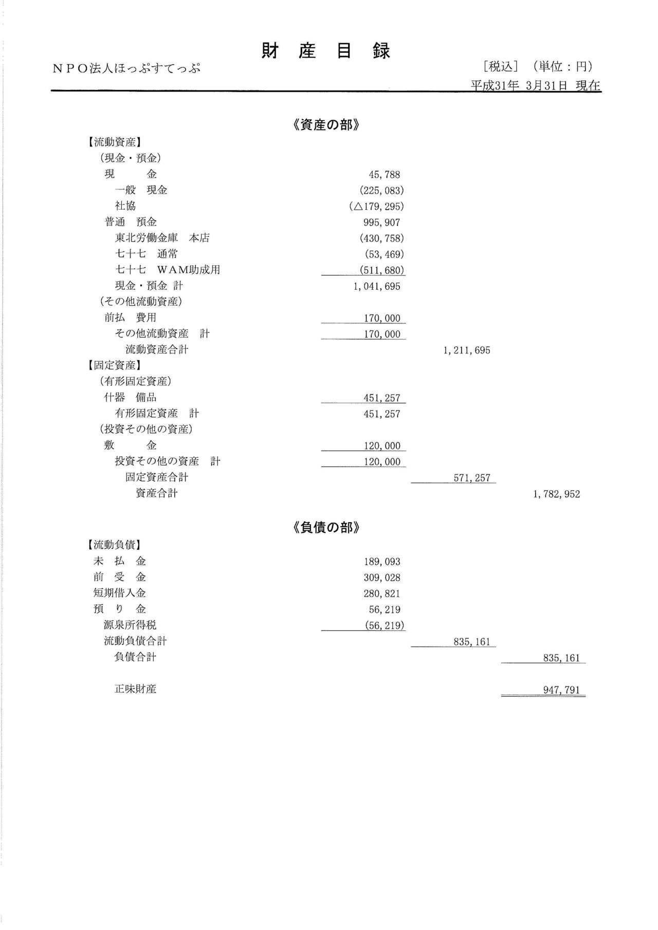 第4期決算報告書_ページ_3.jpg