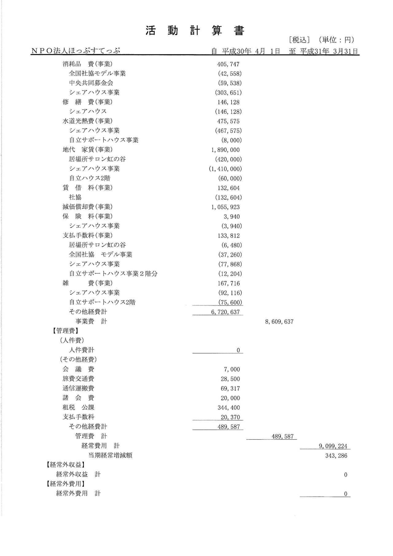 第4期決算報告書_ページ_5.jpg