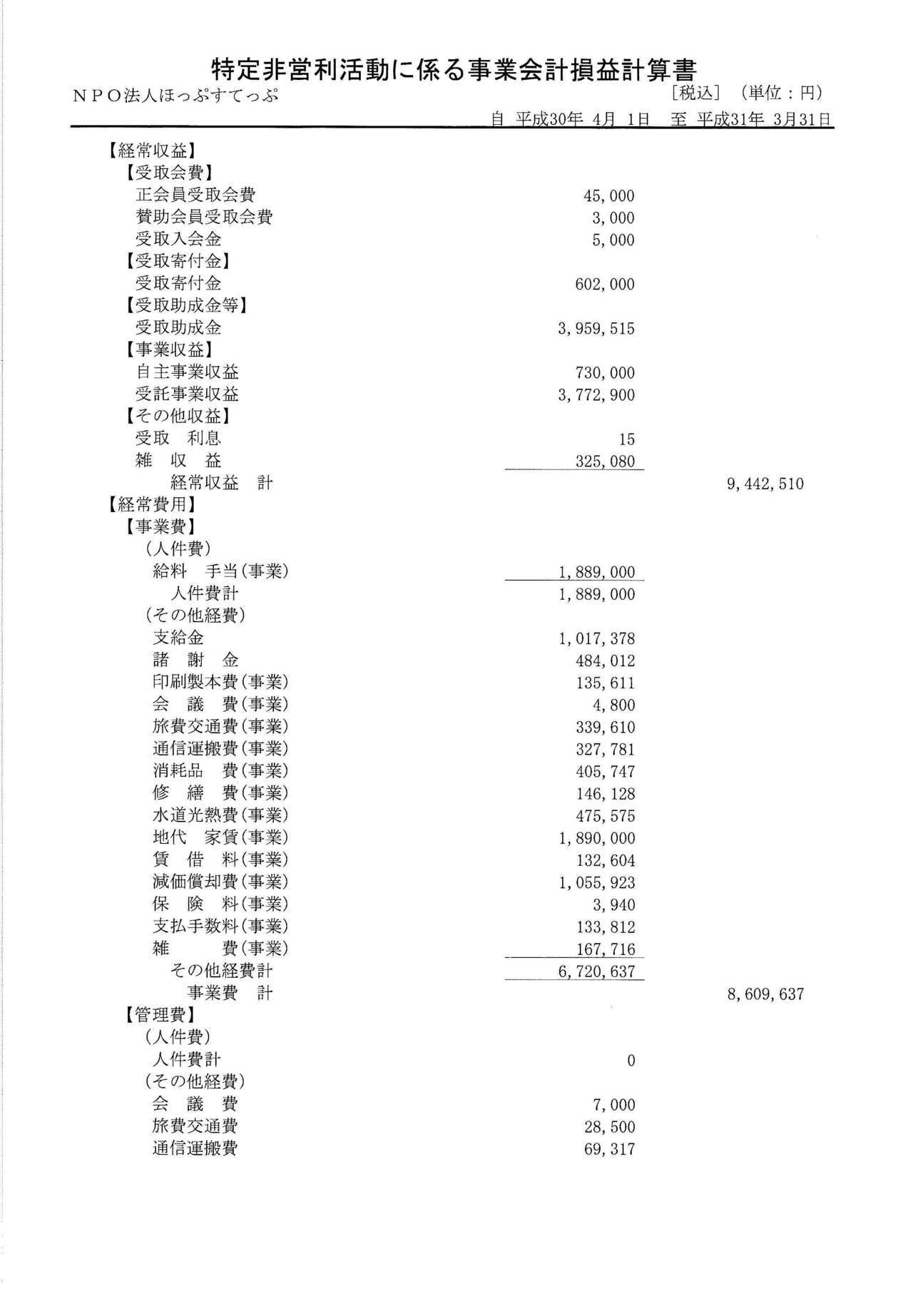 第4期決算報告書_ページ_7.jpg