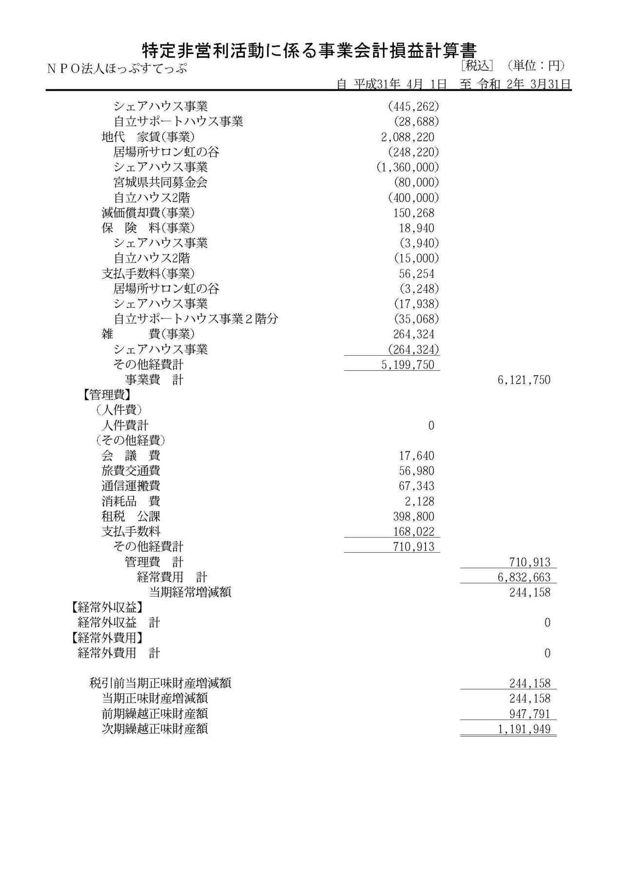 第5期決算報告書(2019.4〜2020.3)_ページ_7.jpg