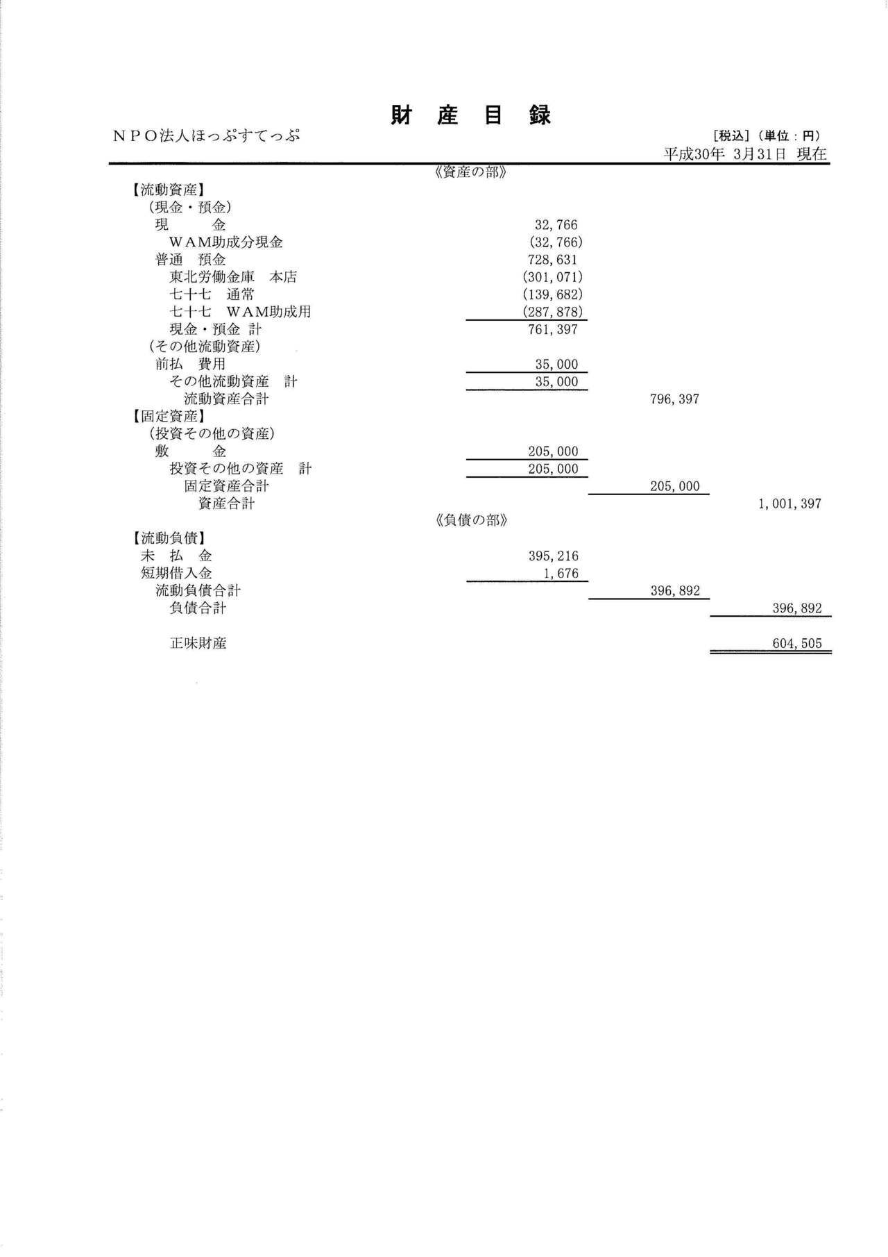 第3期決算報告書_ページ_3.jpg