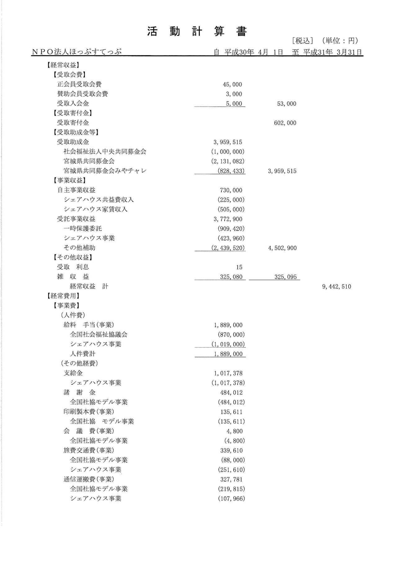 第4期決算報告書_ページ_4.jpg