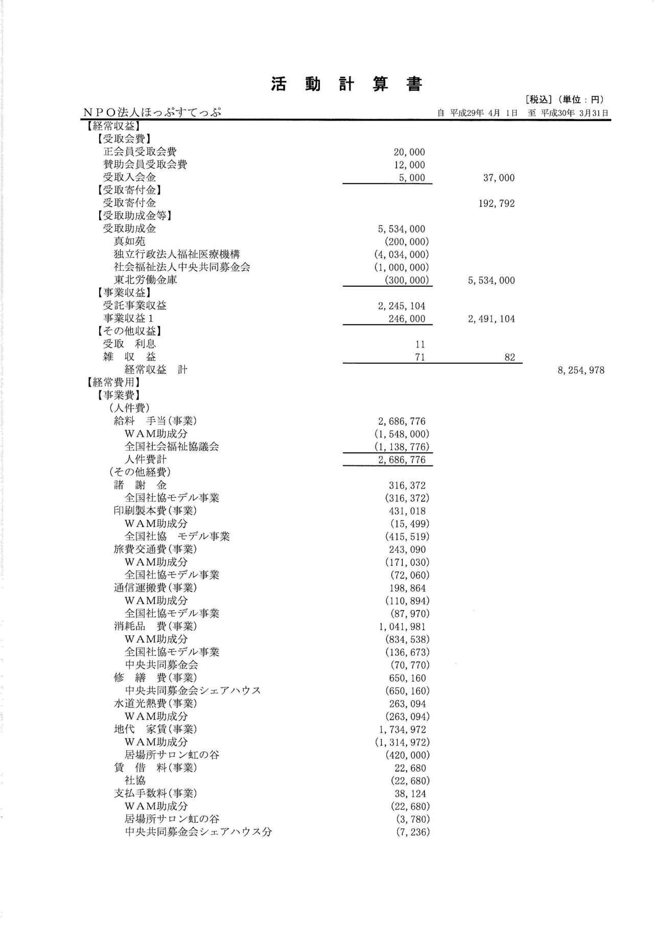 第3期決算報告書_ページ_4.jpg