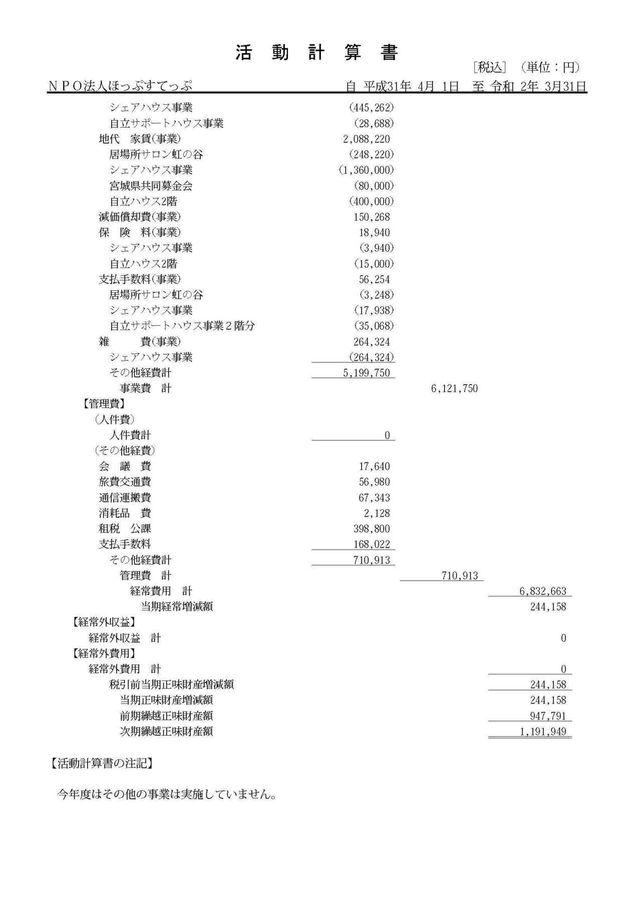 第5期決算報告書(2019.4〜2020.3)_ページ_3.jpg